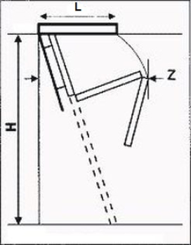 Bodentreppe Classic Höhe bis 260cm, Größe 80x60cm LxB, 4 teilige Metallleiter, Lukendeckel wärmeisoliert weiss auf beiden Seiten U=0,94 W/(m²K6